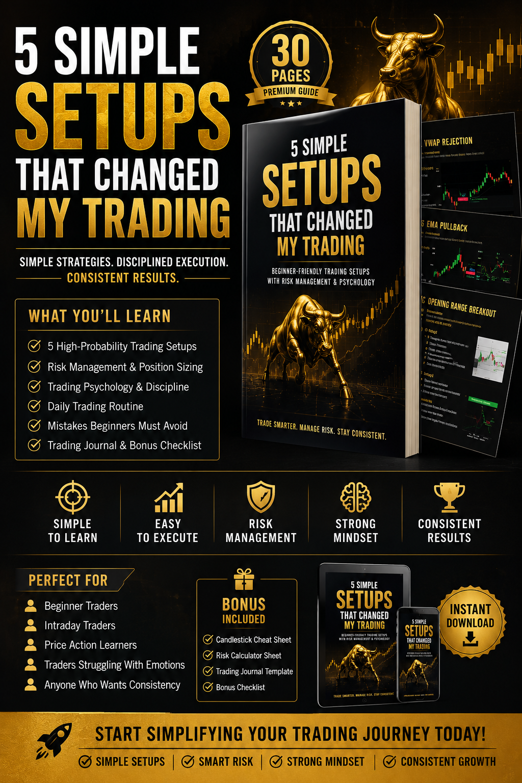 5 Simple Setups That Changed My Trading